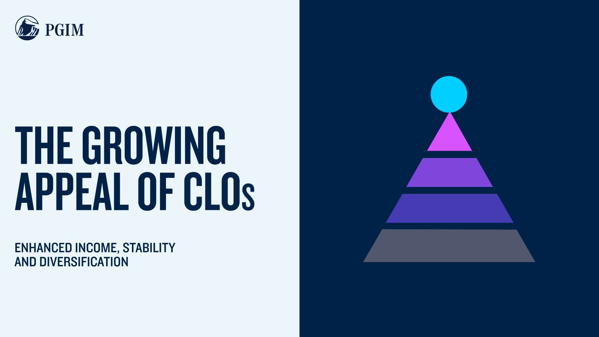 The Growing Appeal of CLOs